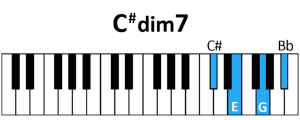 draw 5 - C# dim7 Chord